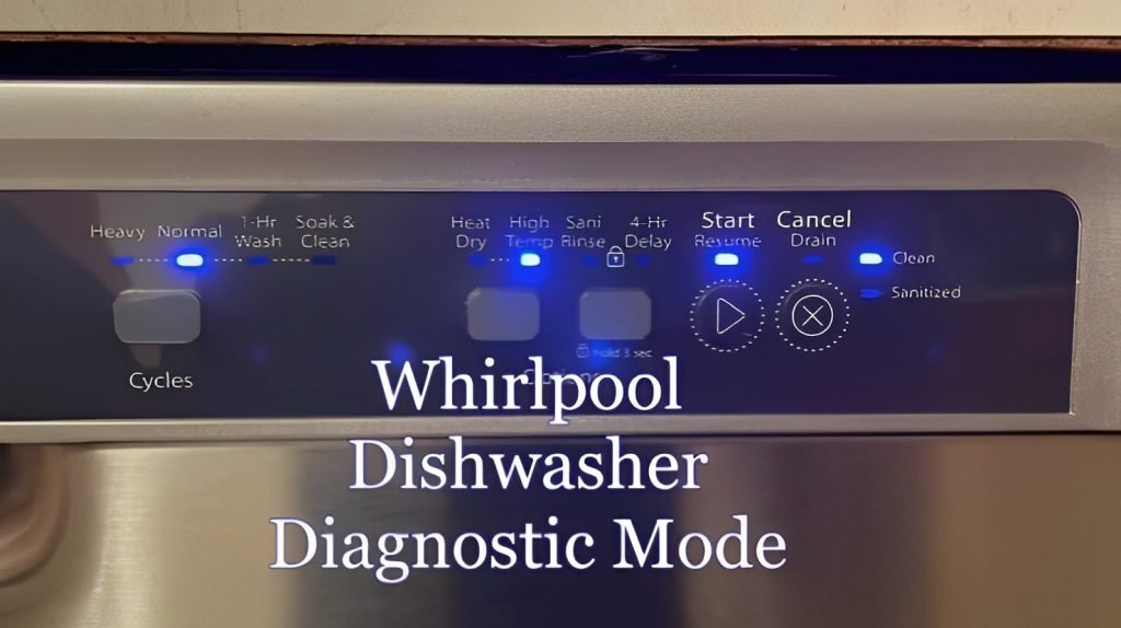 Whirlpool Dishwasher Diagnostic Mode (2023 Procedures) Nerd In The House